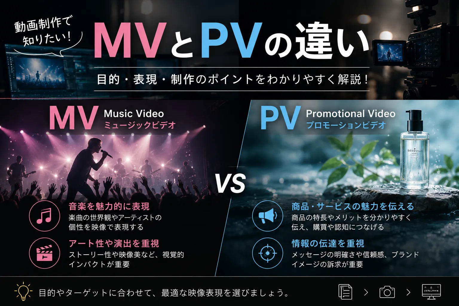 MVとPVの違いと使い分けポイント